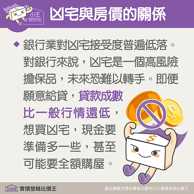 銀行業者一般針對凶宅物件多半不願承作|5168實價登錄比價王